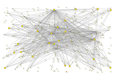 Network graph